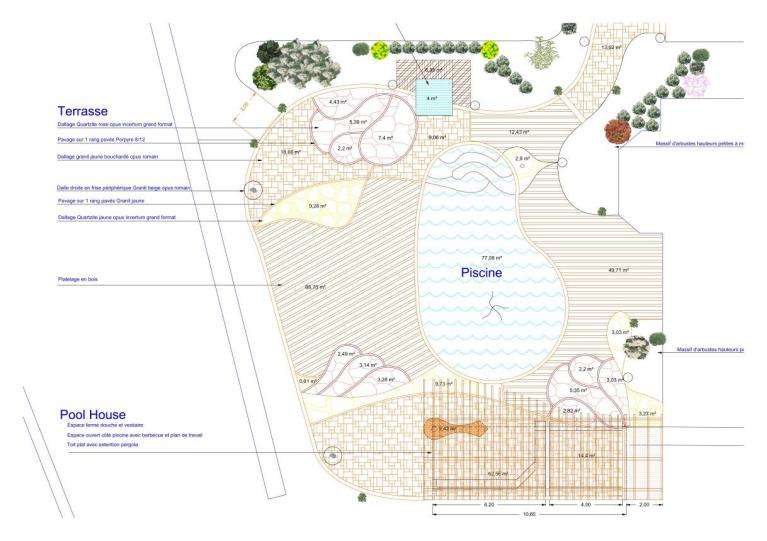 Plans techniques pour aménagement de jardin à Annemasse représentant une piscine, l'assemblage des pierres de dallage